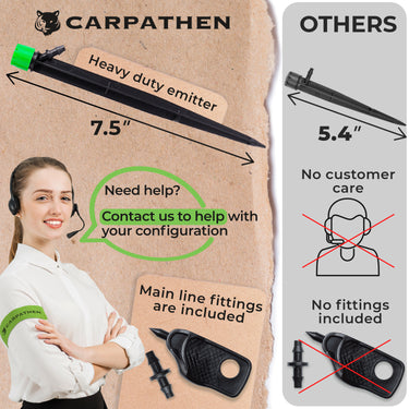 Reasons to choose Carpathen: heavy duty 7.5